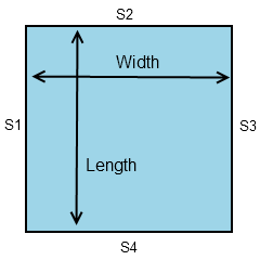 Square area and perimeter.