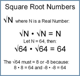 Square Root Math Examples.